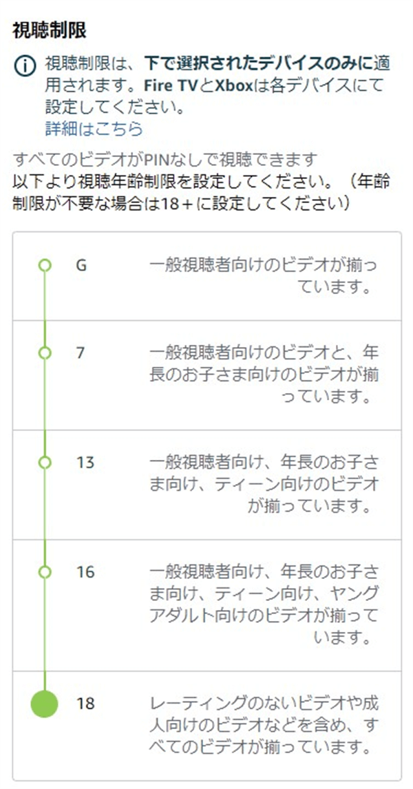 AmazonのPINコードの解除方法は？