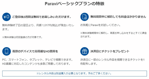 Paravi無料体験登録ベーシックプランの特徴